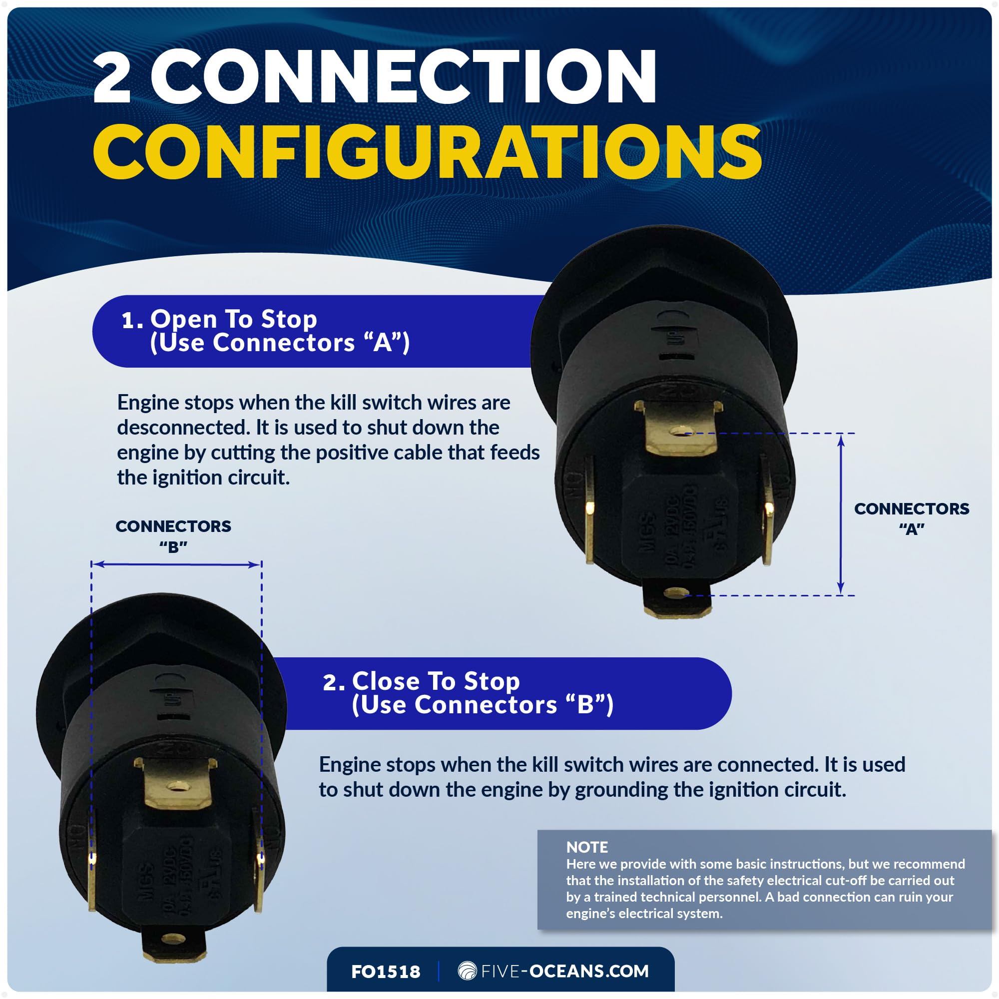 Five Oceans FO1518 dual wire connectors for flexible wiring options