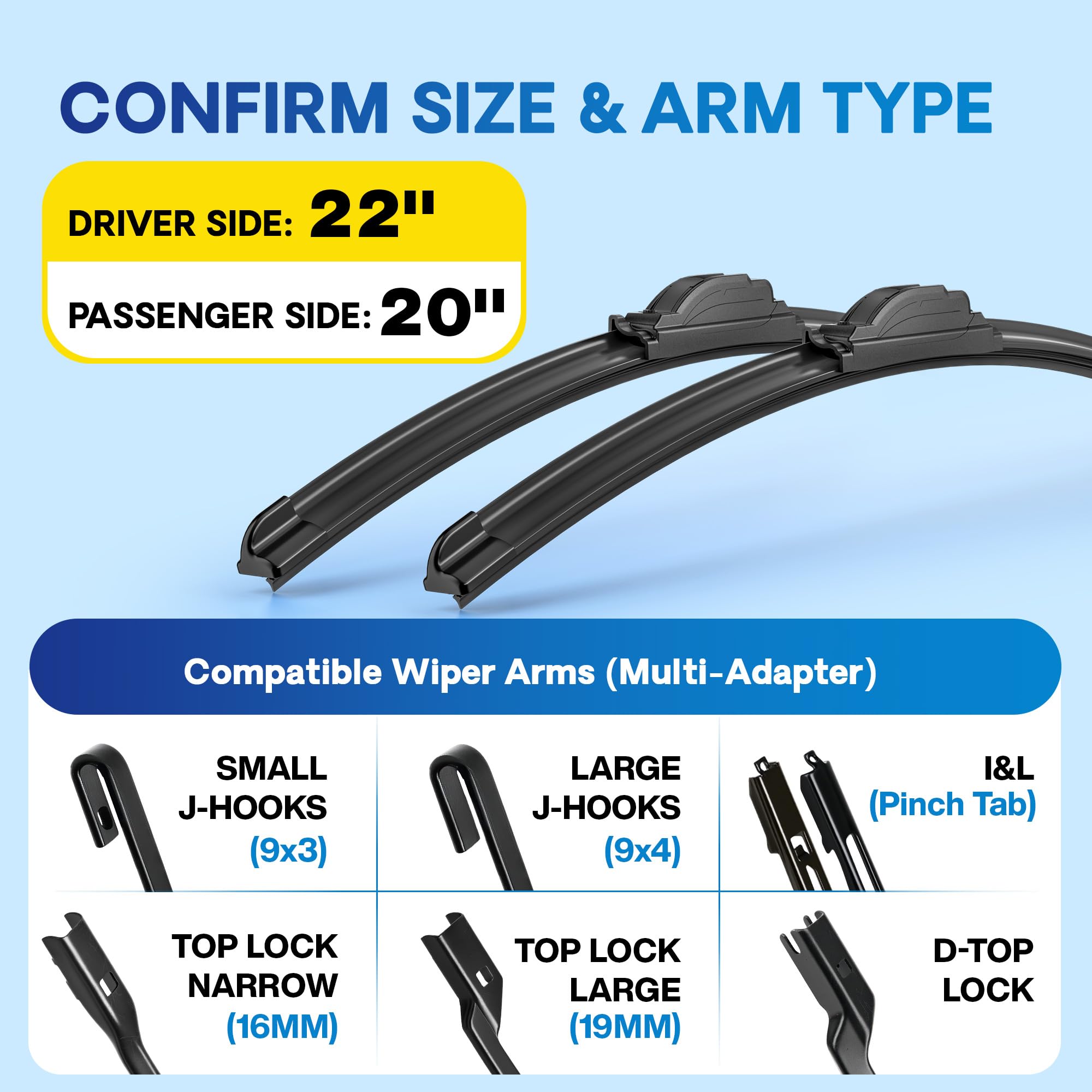 Five Plus 20-inch universal-fit wiper blade ready for replacement