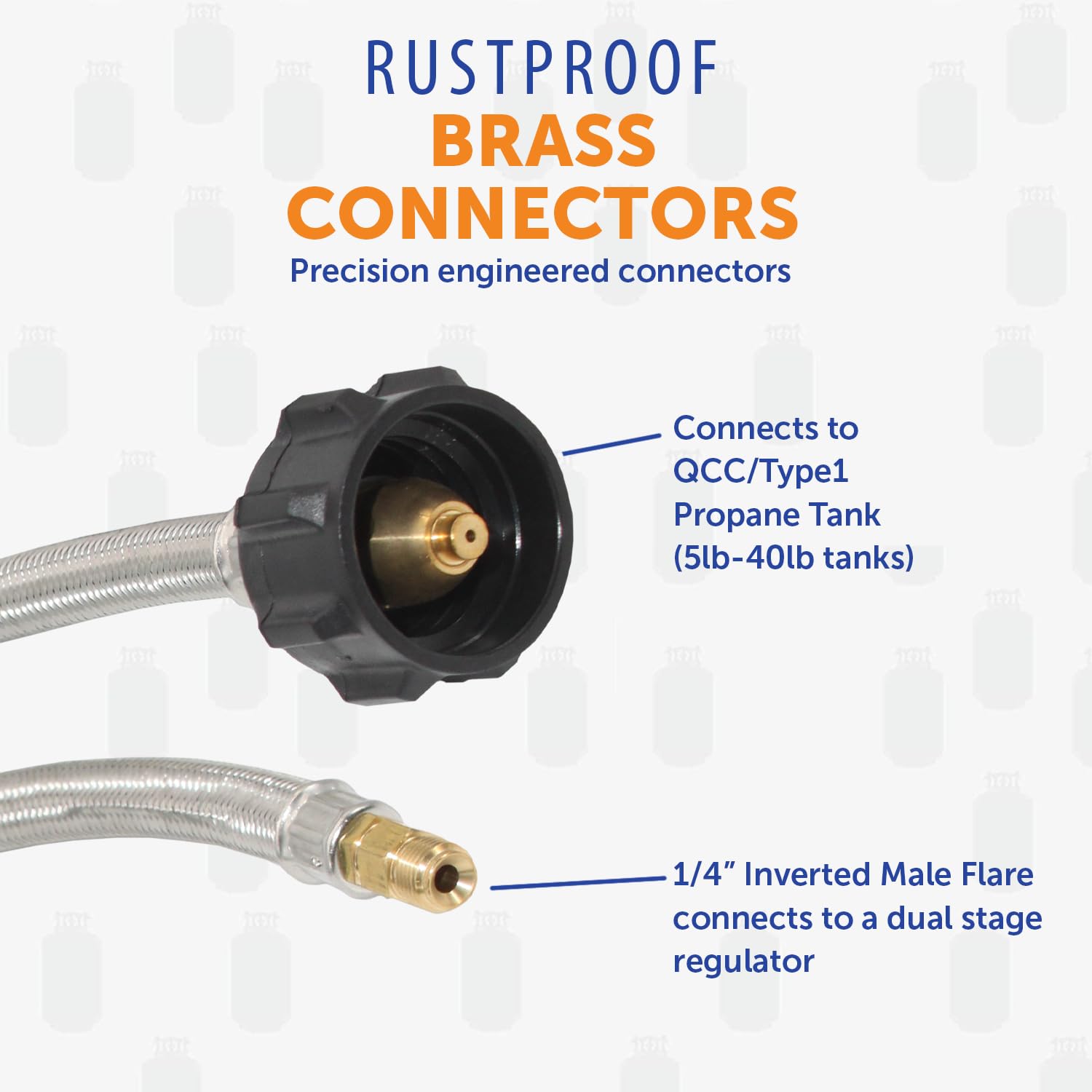 Brass flare and steel fittings ensure secure connections.