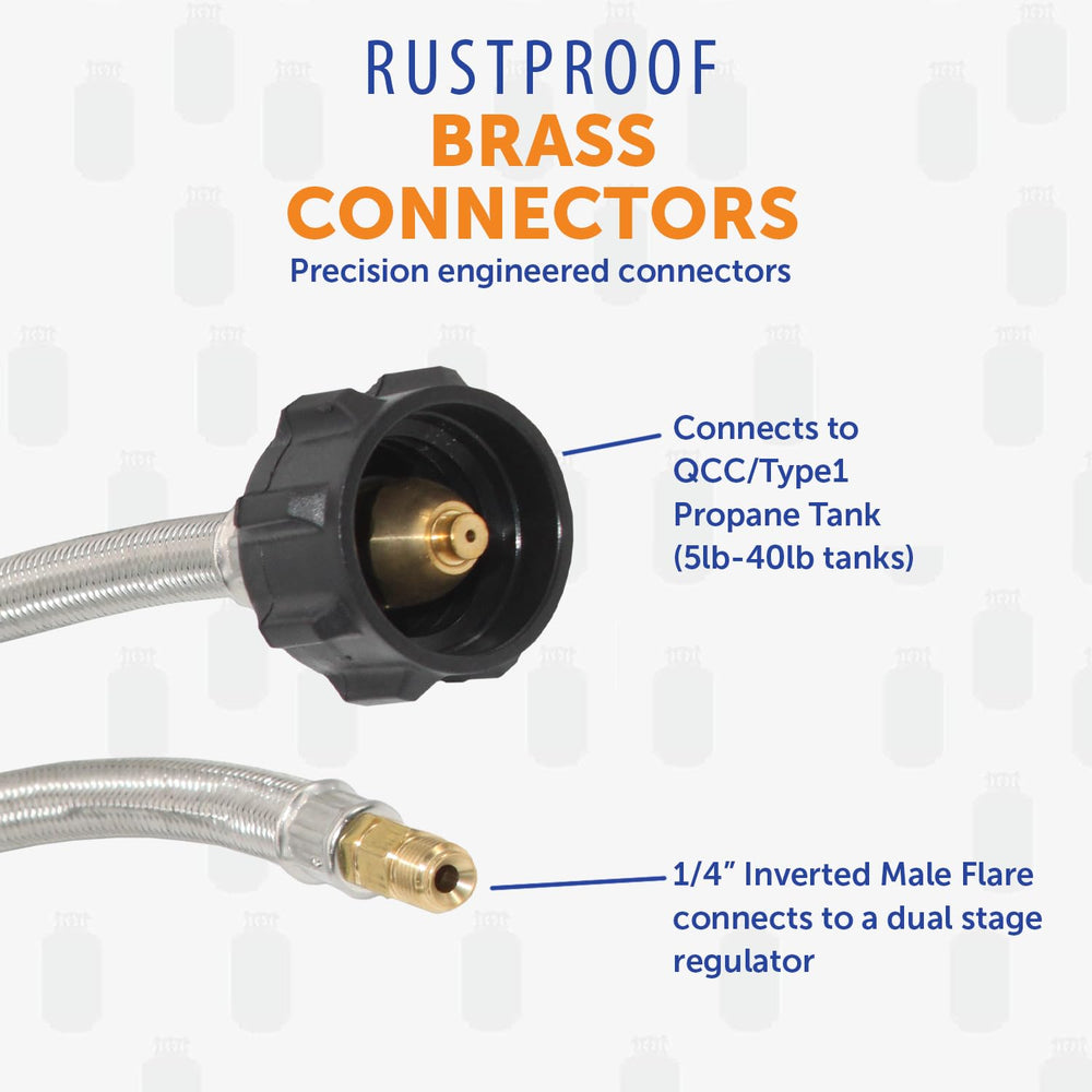 Brass flare and steel fittings ensure secure connections.