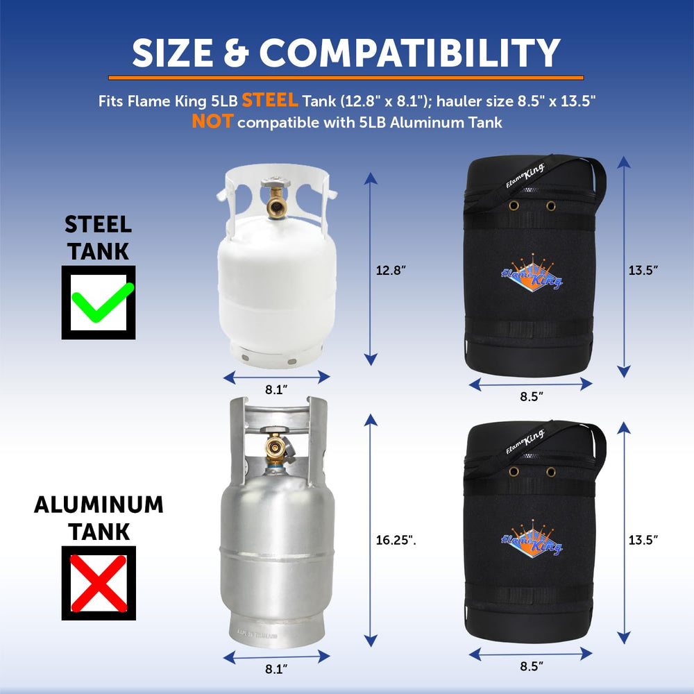 Flame King note: not compatible with 5lb aluminum tanks