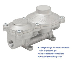 Inlet connection 1/4-inch female 18NPT for reliable hookup with Flame King regulator