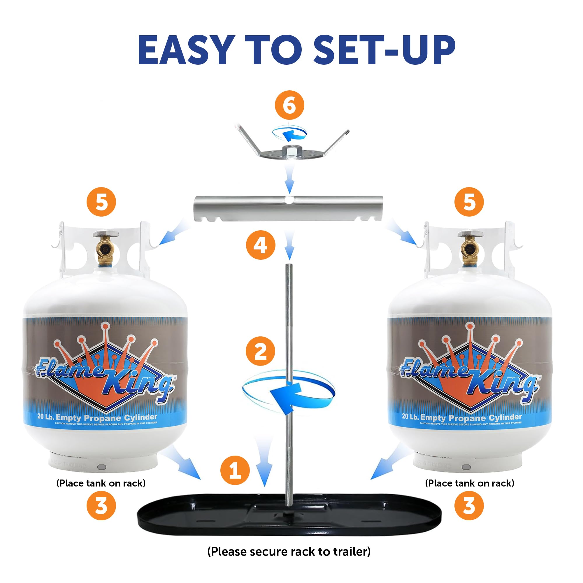 Flame King rv propane tank hold system keeps fuel upright and accessible on trips.