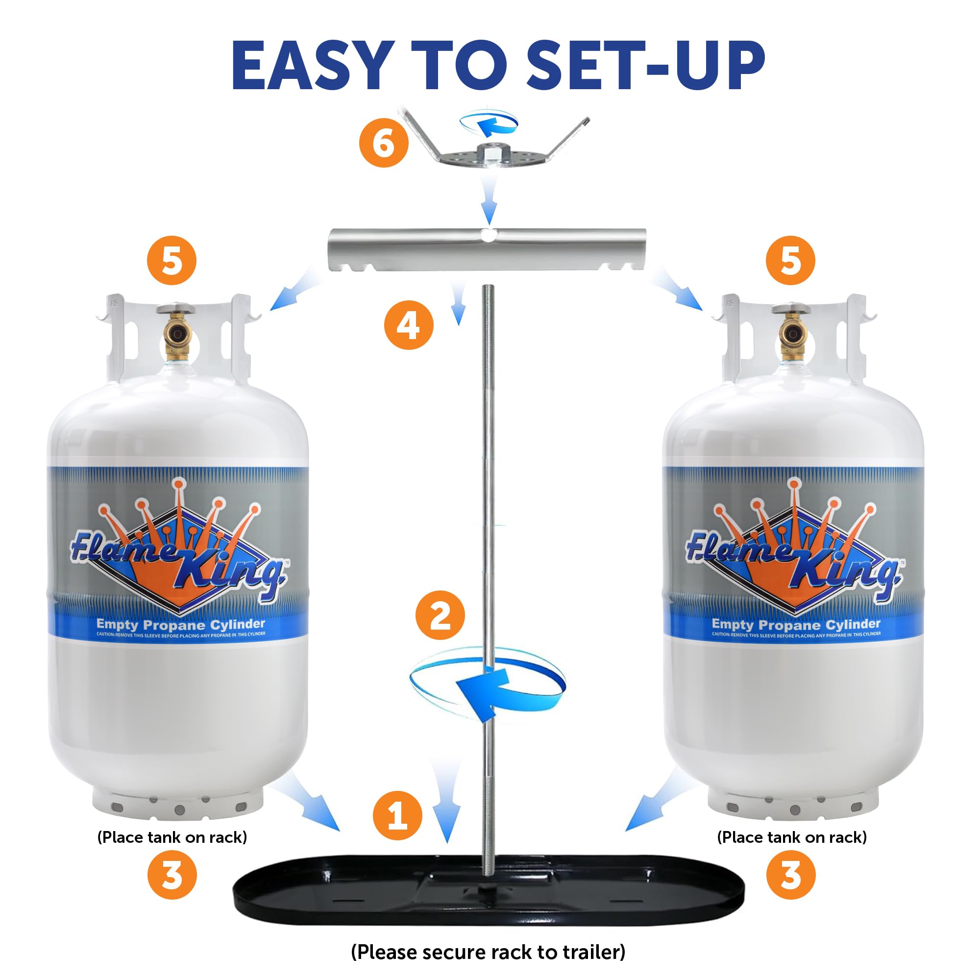 Flame King rv propane rack dimensions help plan mounting space