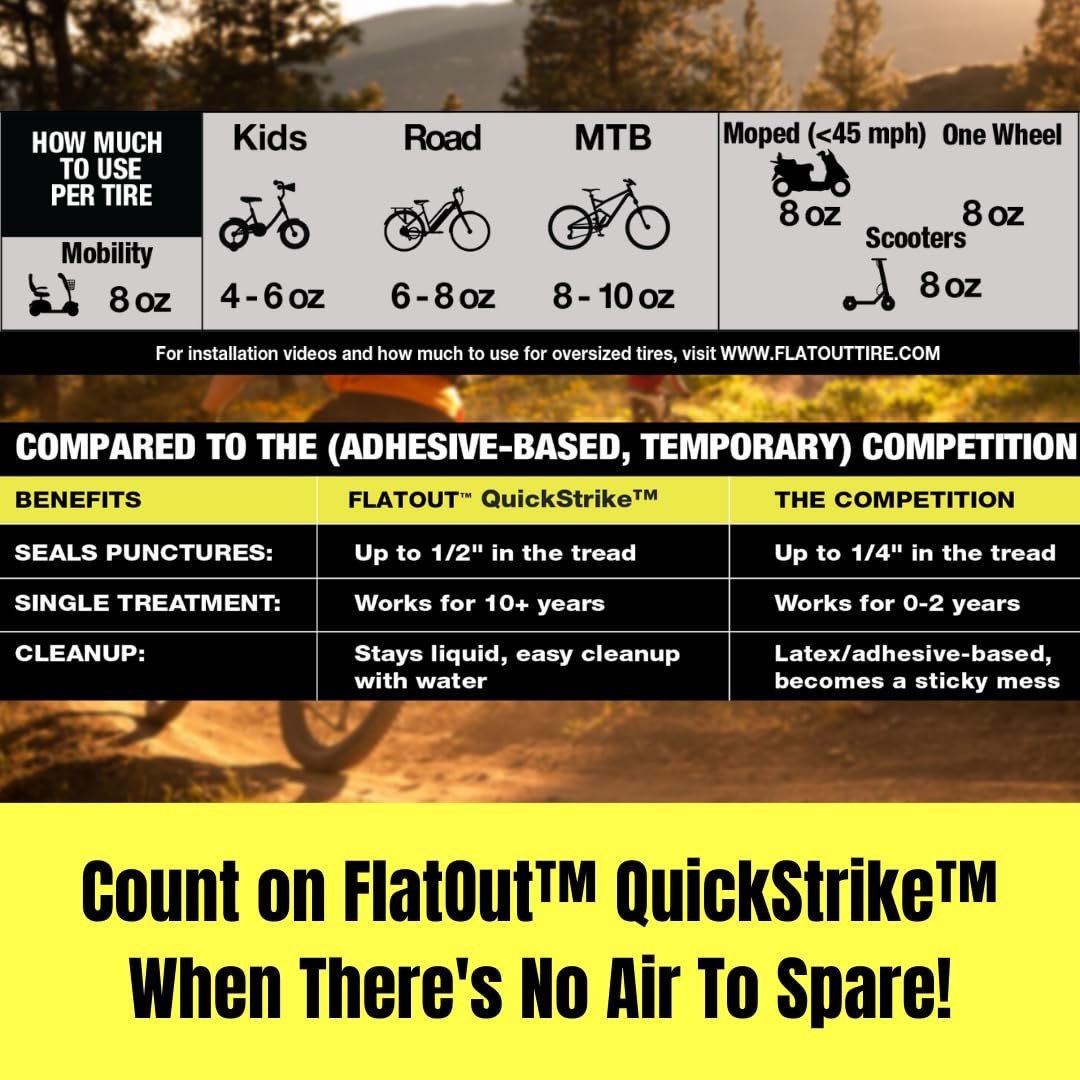 FlatOut QuickStrike bicycle wheel application demonstrates easy use and protection.