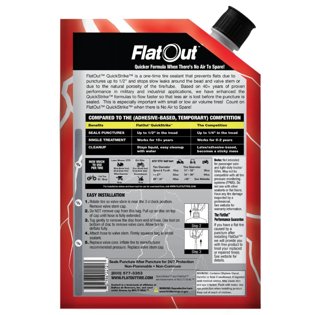 Kevlar fibers in the sealant illustrate durable off-road protection.