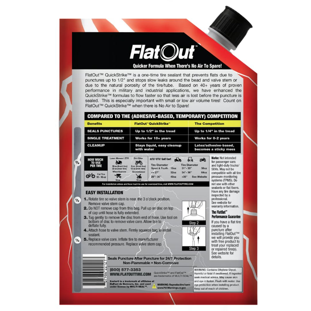 Kevlar fibers in the sealant illustrate durable off-road protection.