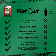 Riding lawn mower tire shown with FlatOut sealant prepared for use.