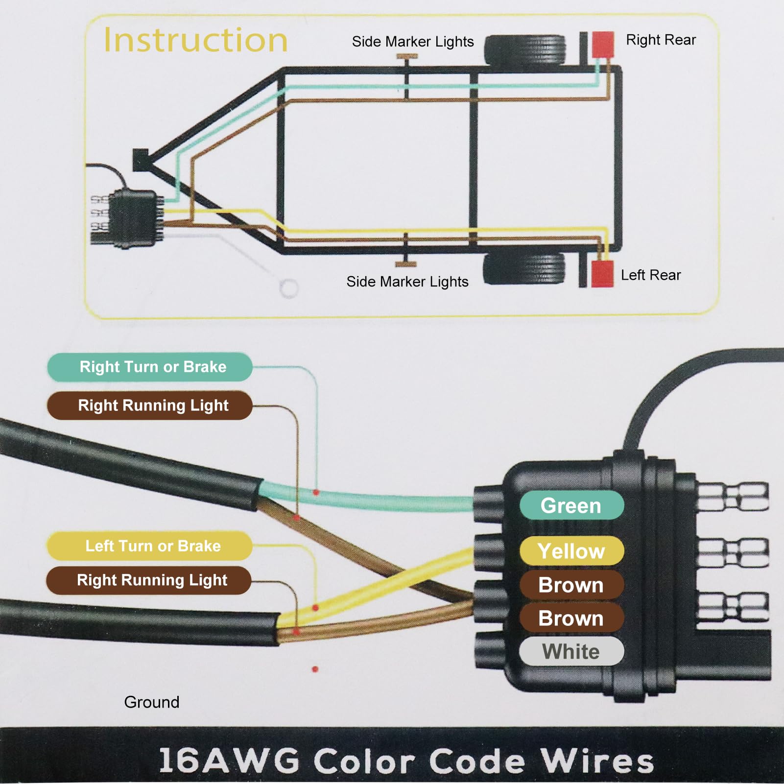 FLETERGIB color-coded wires simplify quick connections to brakes, signals, and taillights.