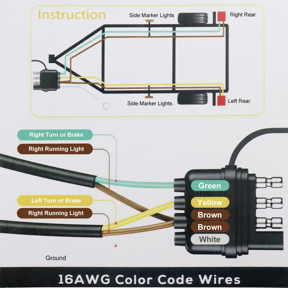 FLETERGIB color-coded wires simplify quick connections to brakes, signals, and taillights.