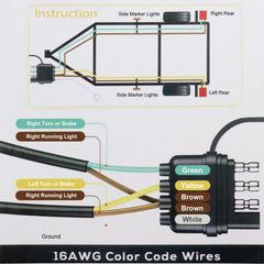 FLETERGIB color-coded wires simplify quick connections to brakes, signals, and taillights.