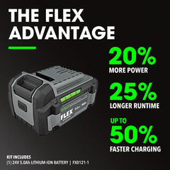 FLEX 24V 5.0Ah cooling vents for cooler operation and extended use.