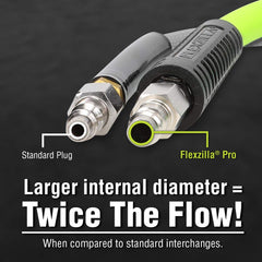 Push-to-connect design of Flexzilla Pro High Flow for easy, reliable tool connections.