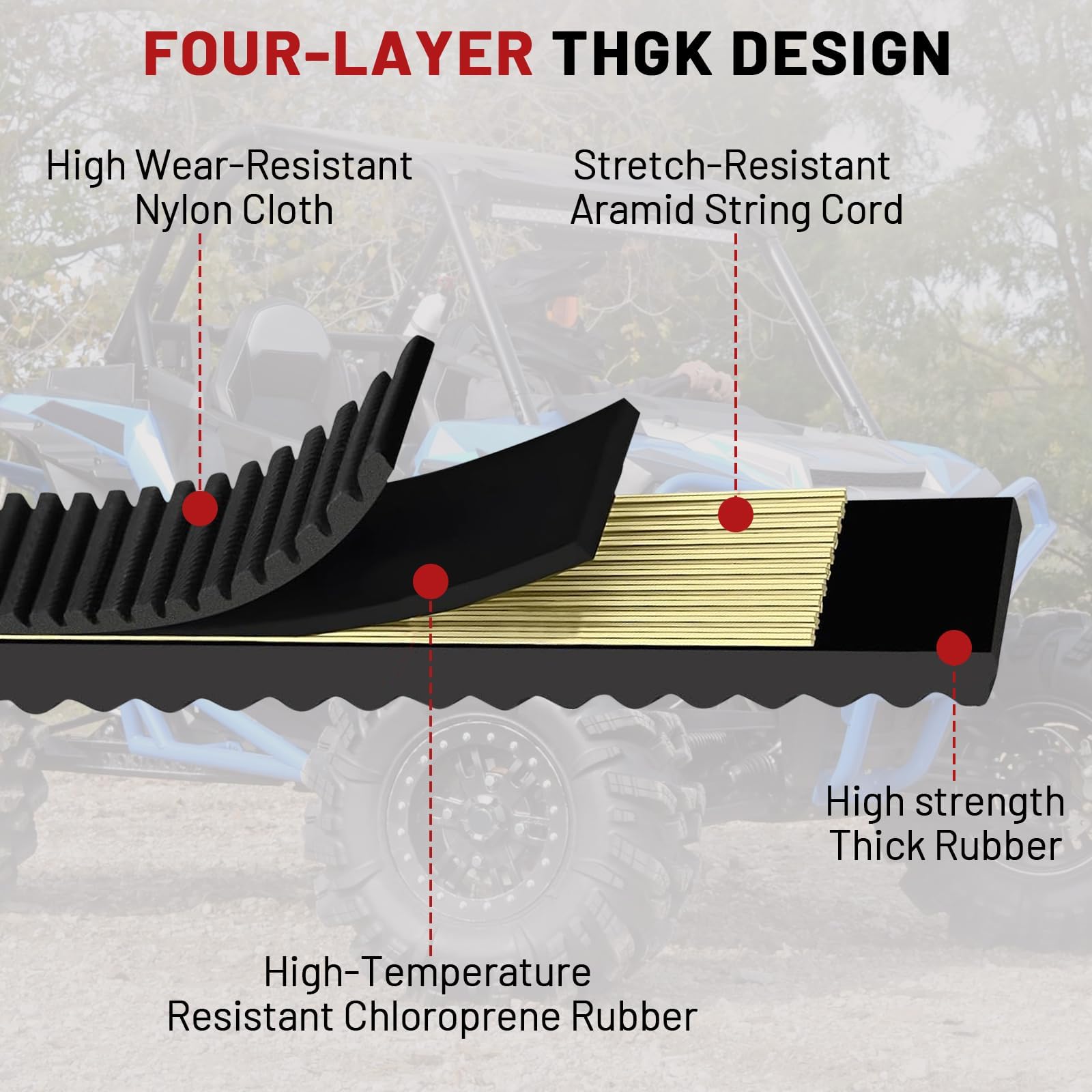 FLIBEN drive belt for Polaris ACE 570-900 handles tension with minimal stretch.