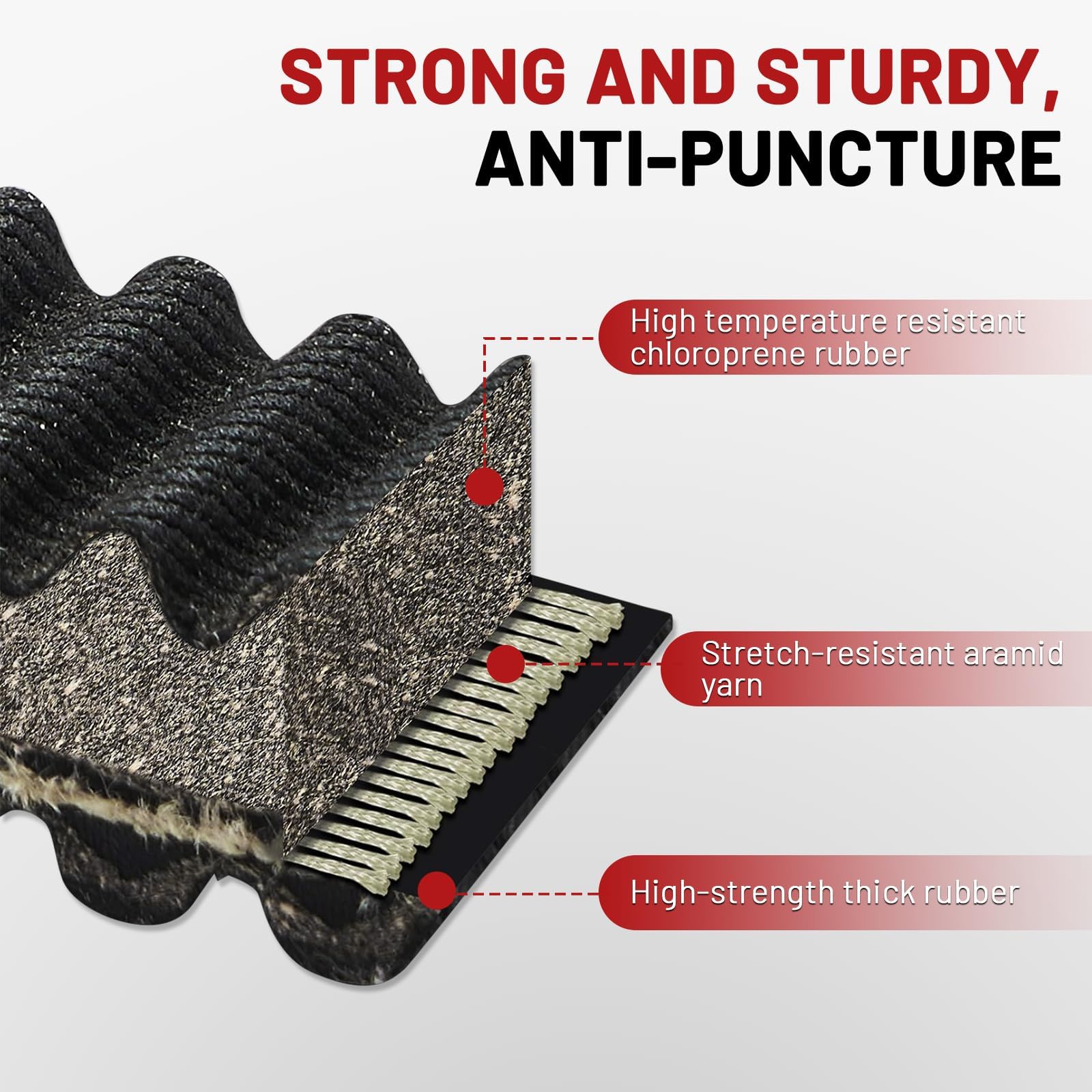 FLIBEN drive belt for Polaris Ranger XP 1000 keeps drive smooth through mud.