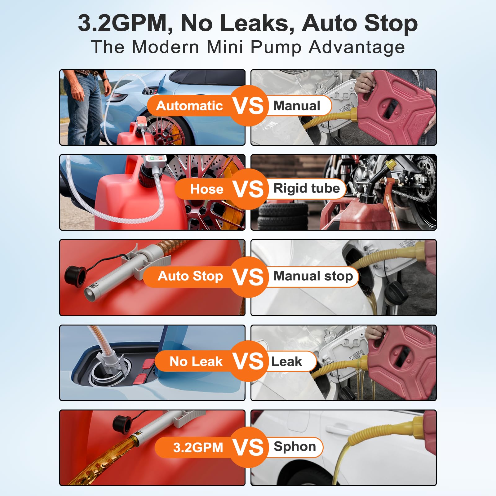 FLLIK fuel transfer pump features a 51-inch hose for reach.