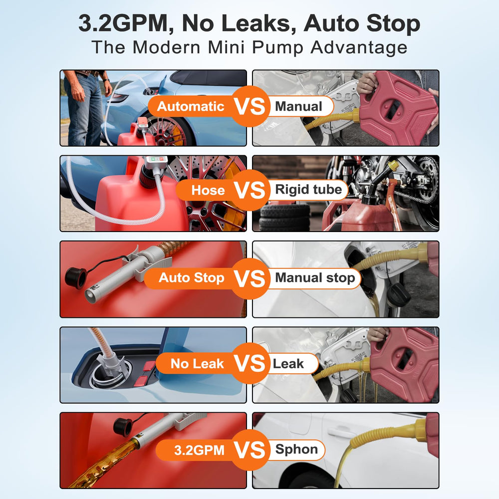 FLLIK fuel transfer pump features a 51-inch hose for reach.