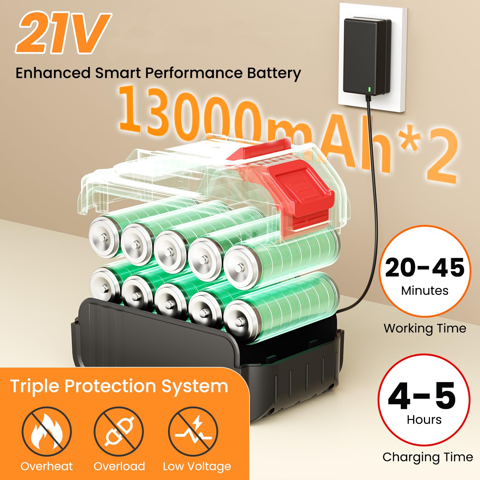 Flouritech IPX6 protection suits wet outdoor use