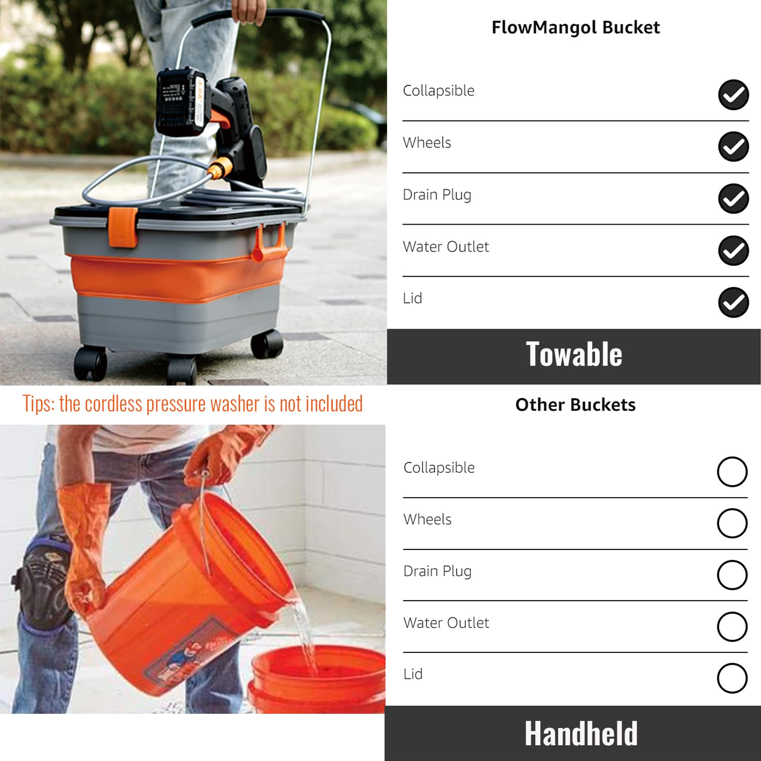 FlowMangol Glide CB-55 durable PP and silicone materials for longevity.