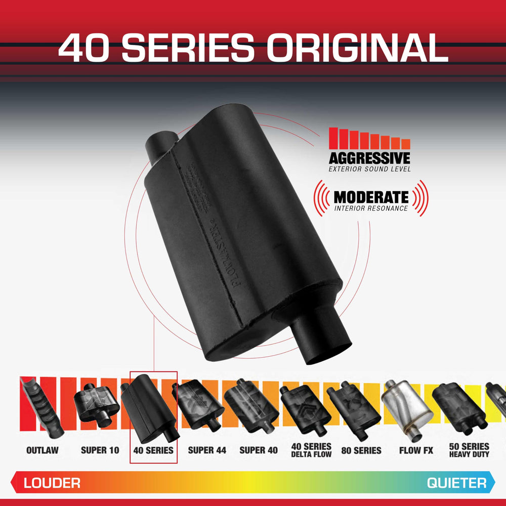 Flowmaster 16-gauge aluminized steel body emphasizes durability under heat and vibration.