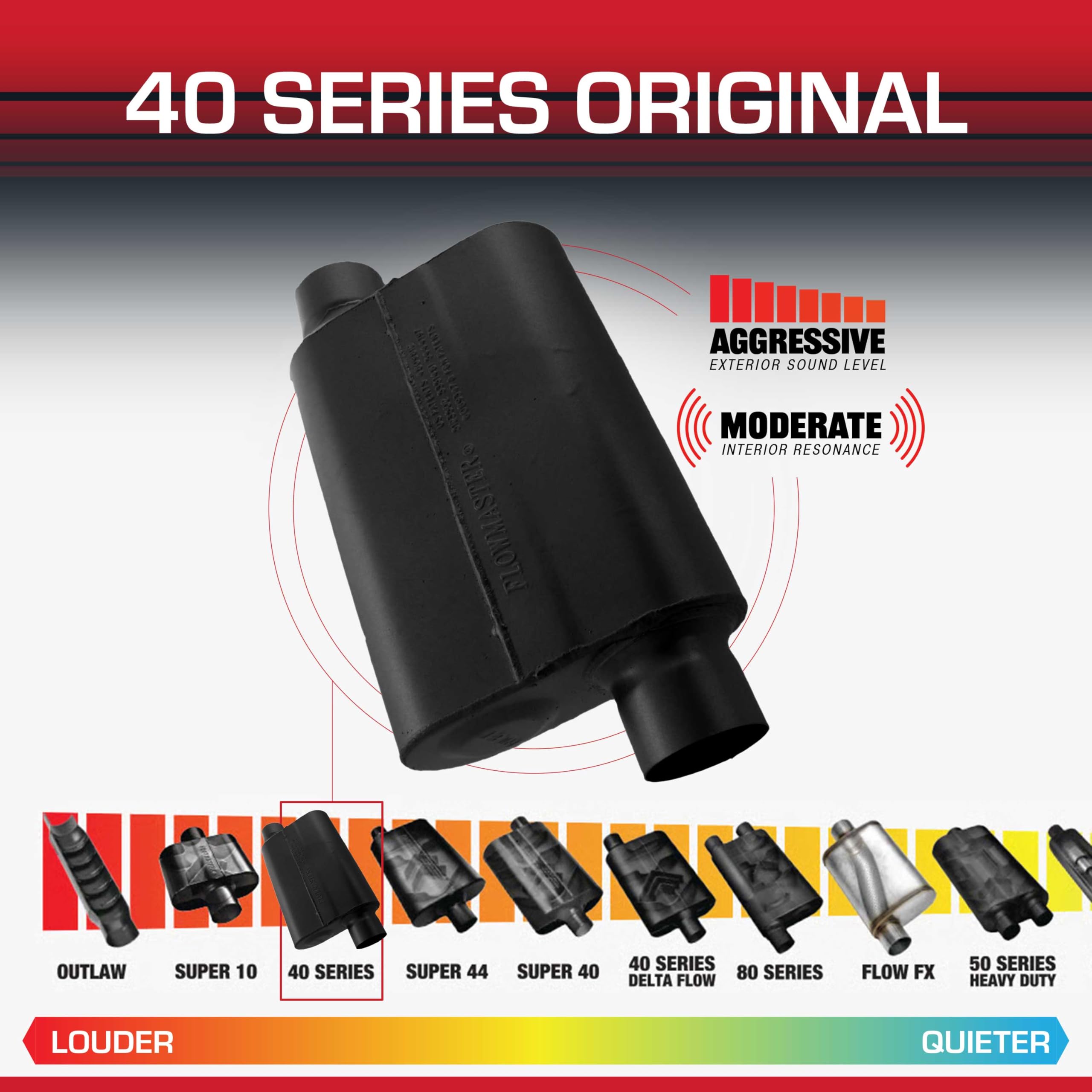 Flowmaster 40 Series offset inlet/outlet for universal fitment illustration