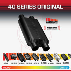 Flowmaster 40 Series underbody install view indicating easy mounting
