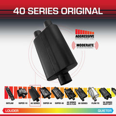 Flowmaster 40-Series two-chamber design delivers signature aggressive tone for street rods.