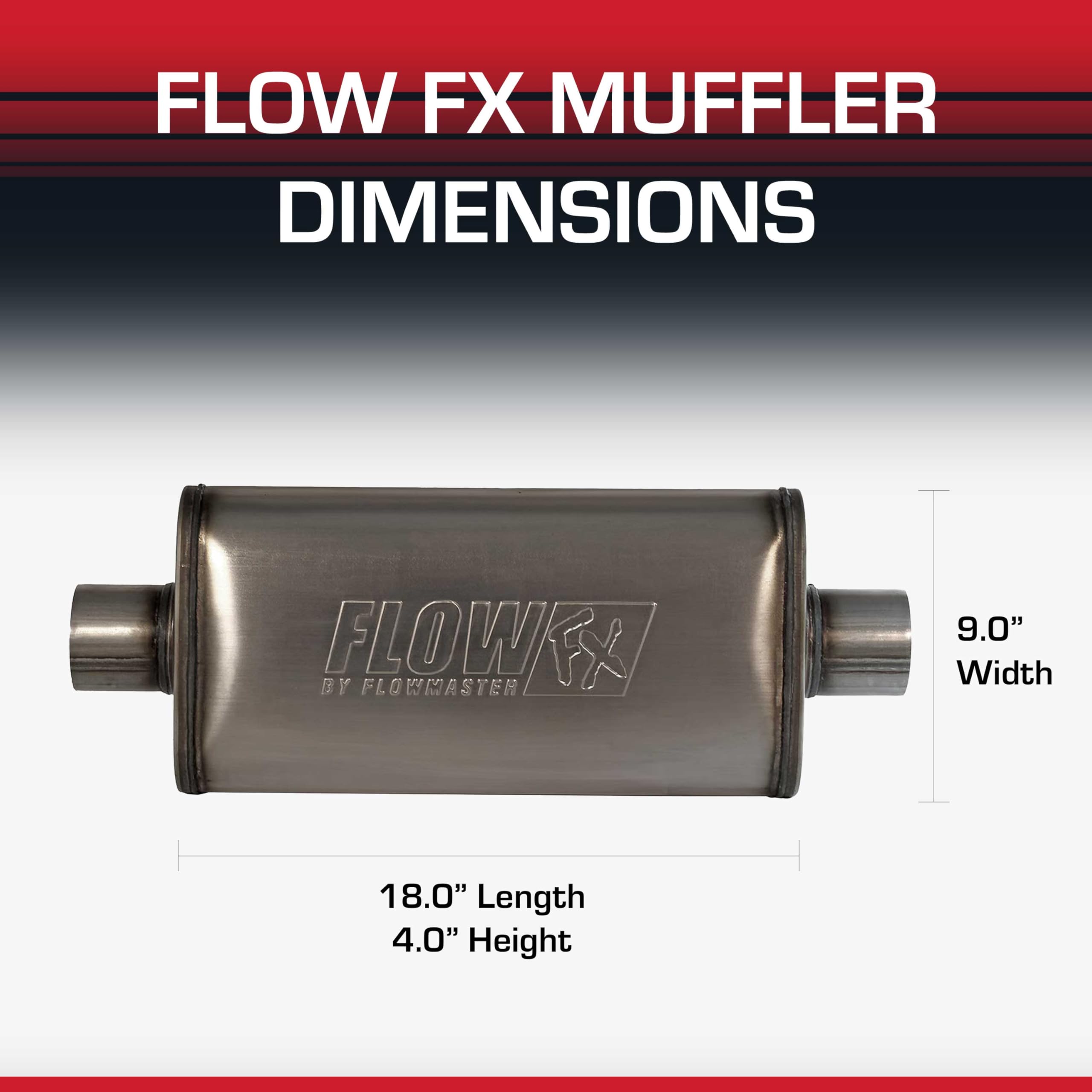 Flowmaster Flow FX muffler installation view demonstrates versatility for custom builds
