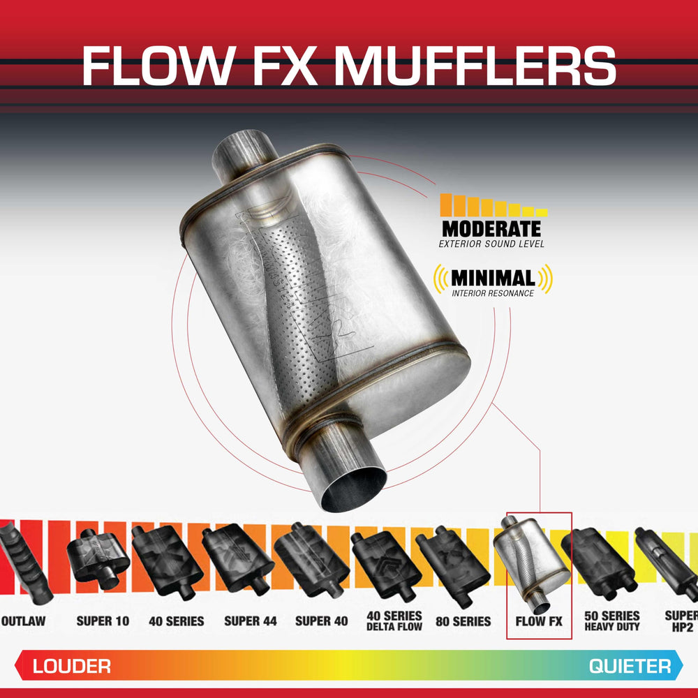 Flowmaster Flow FX perforated core detail shows large diameter for deep mellow tone.