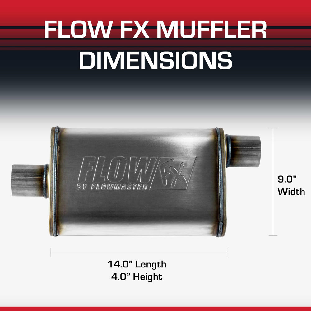 Flowmaster Flow FX side profile highlights compact footprint.