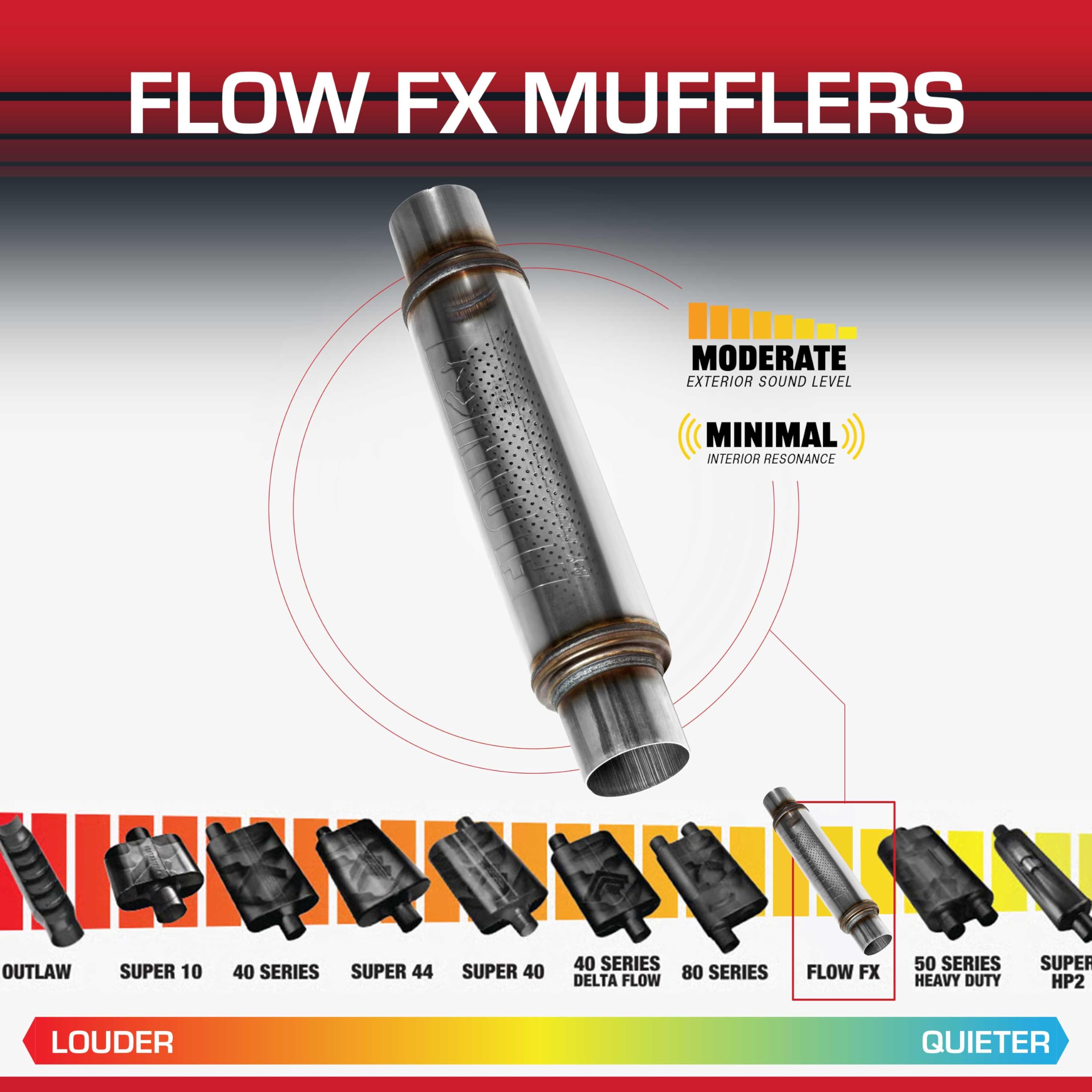 Flowmaster Flow FX stainless steel body emphasizes durability and corrosion resistance