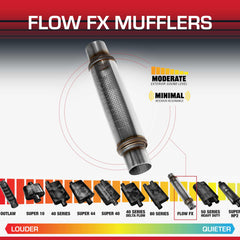 Flowmaster Flow FX stainless steel body emphasizes durability and corrosion resistance