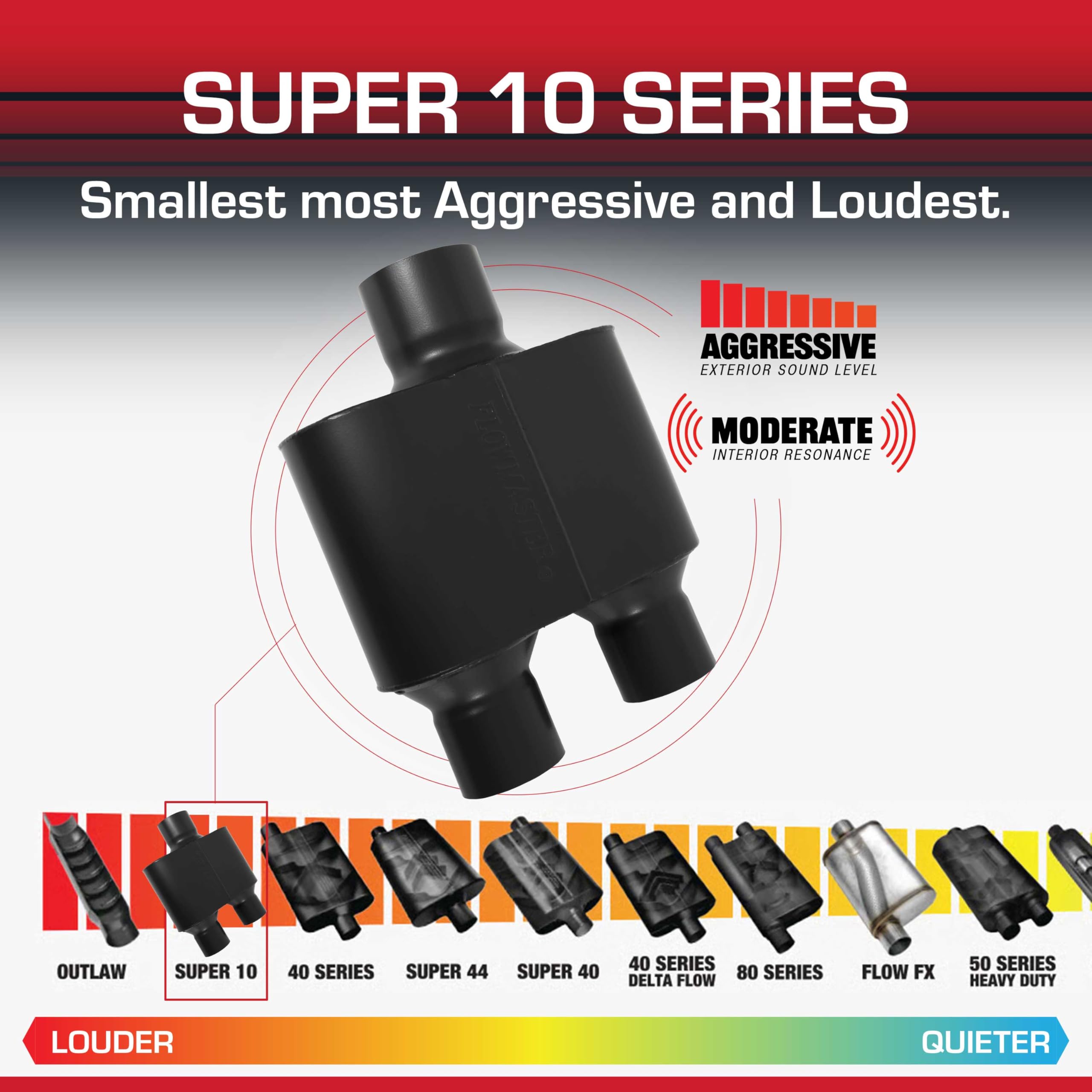 Flowmaster Super 10 Series MIG-welded construction detail for endurance