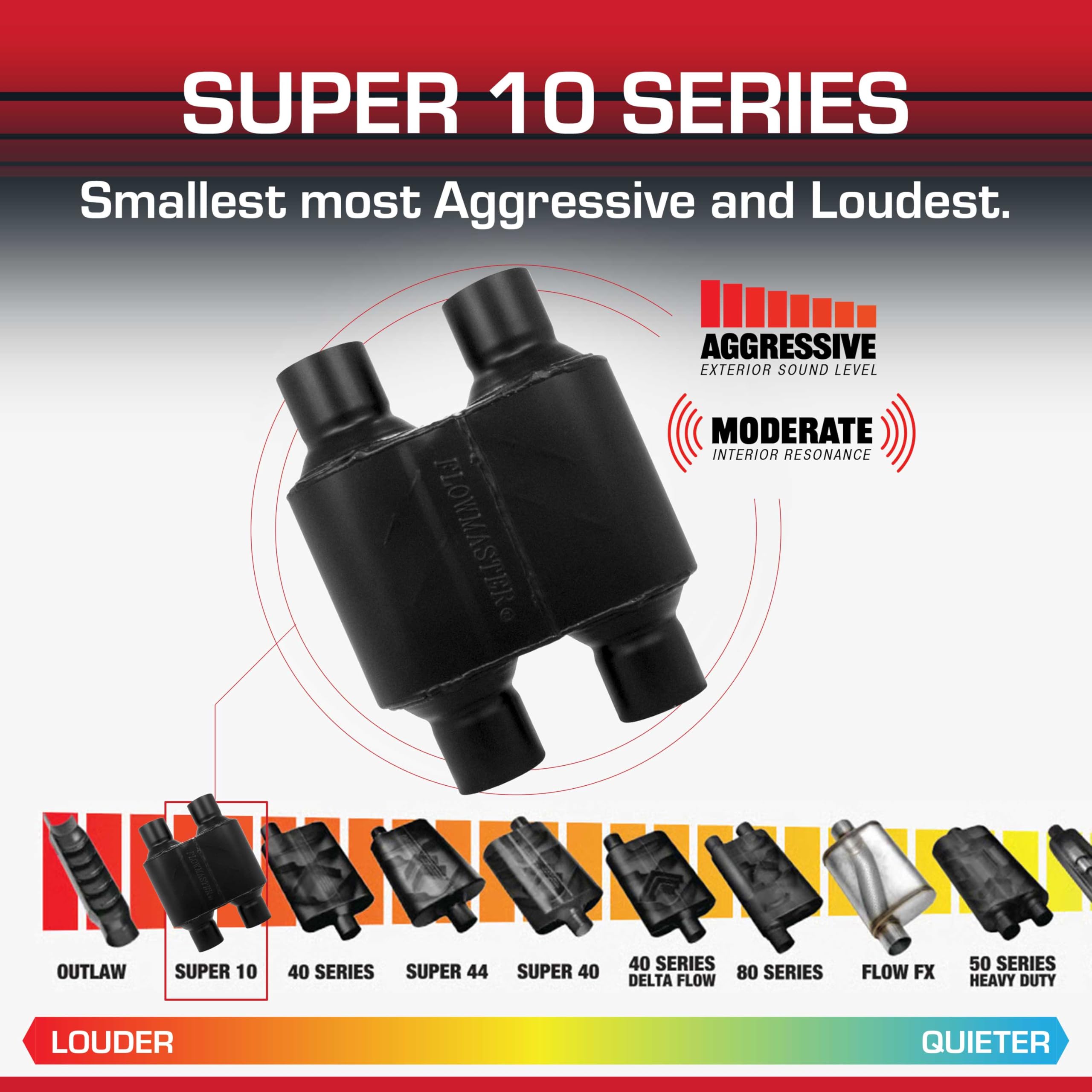 Flowmaster Super 10 Series muffler close-up welds show MIG welds.
