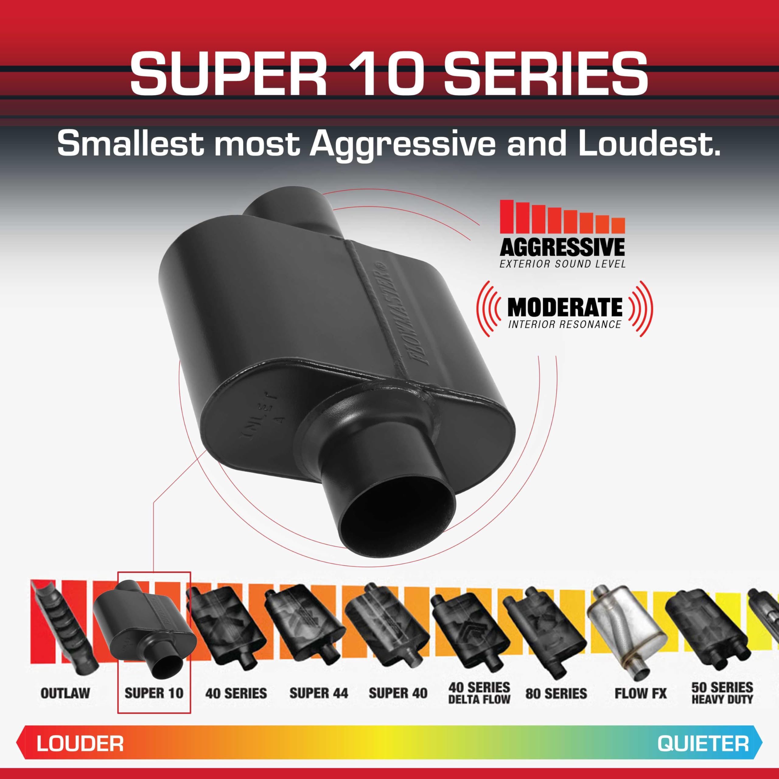 Flowmaster Super 10 Series inlet and outlet for universal fitment.