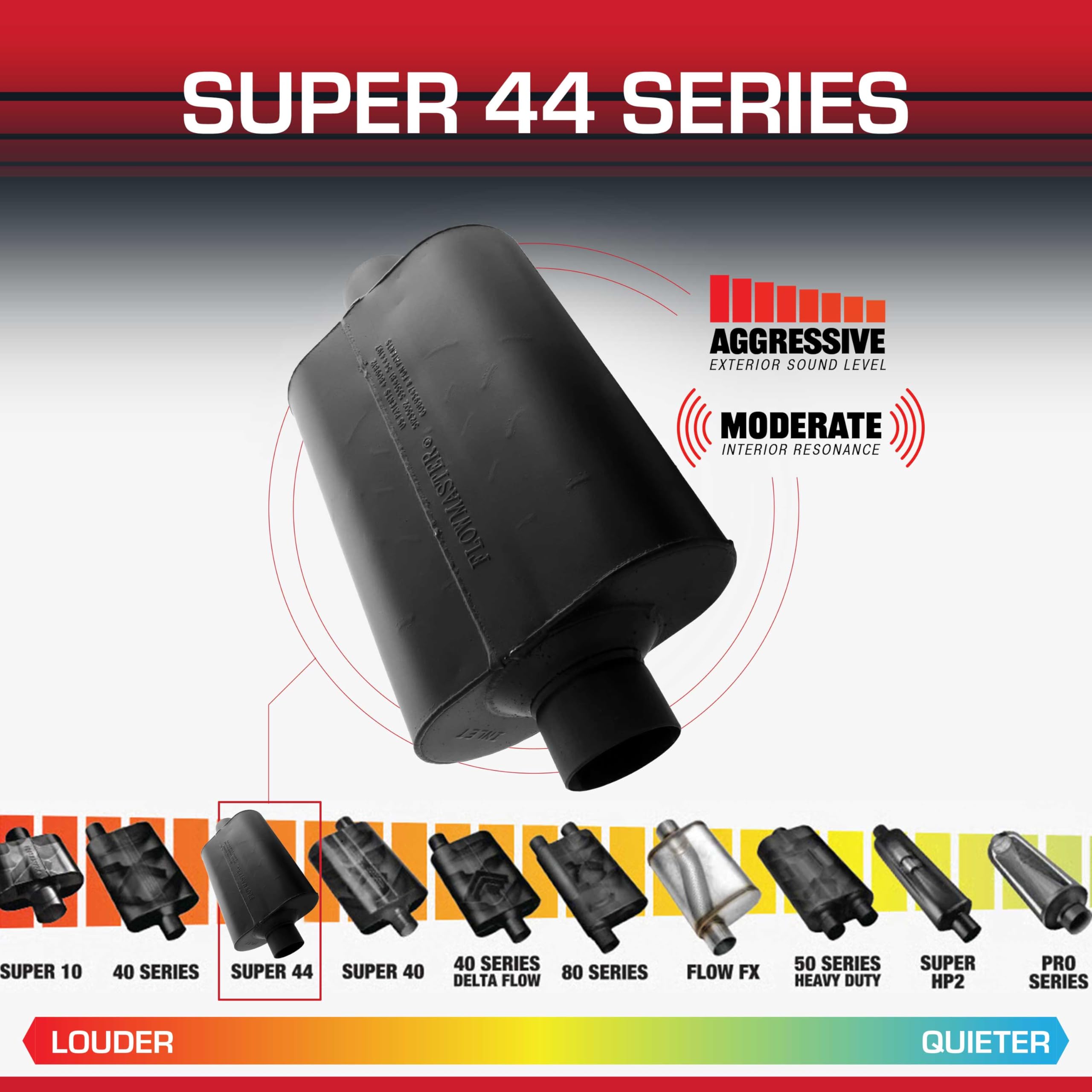 Flowmaster Super 44 Delta Flow tech improves scavenging for better power