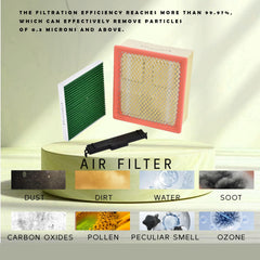 FLTRUCKTOP cabin air filter for Journey/Compass keeps interior air fresh for daily drives