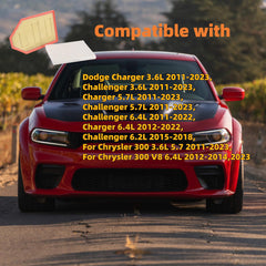 FLTRUCKTOP cabin air filter visual for Chrysler Dodge keeps interior air fresh