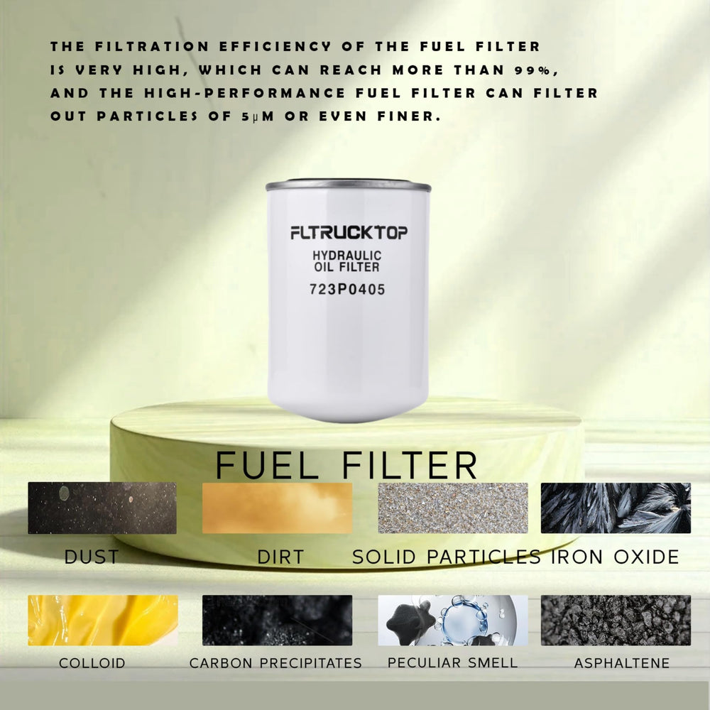 FLTRUCKTOP packaging with compatible part numbers for fast checks.