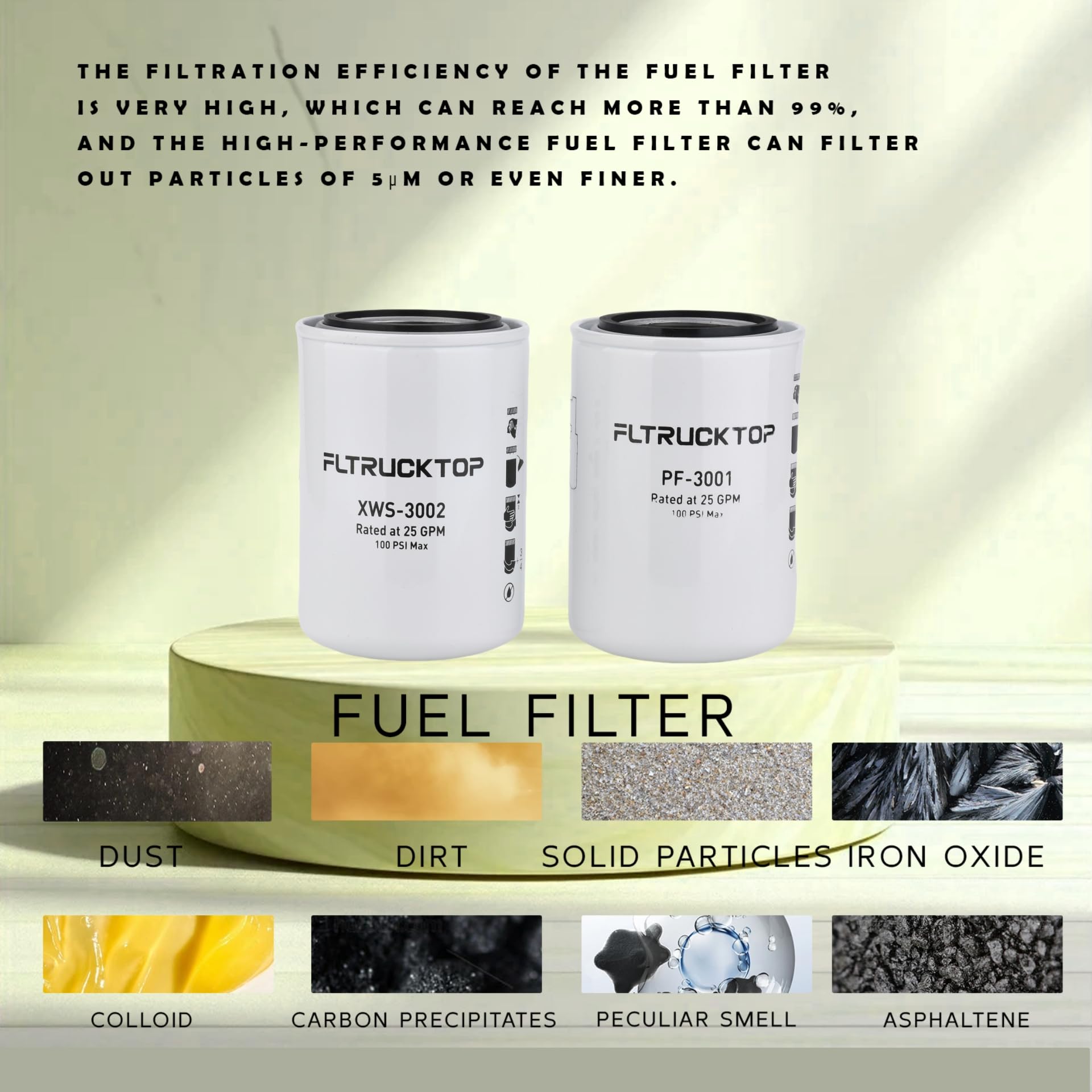 FLTRUCKTOP two-filter-set pack for easy maintenance