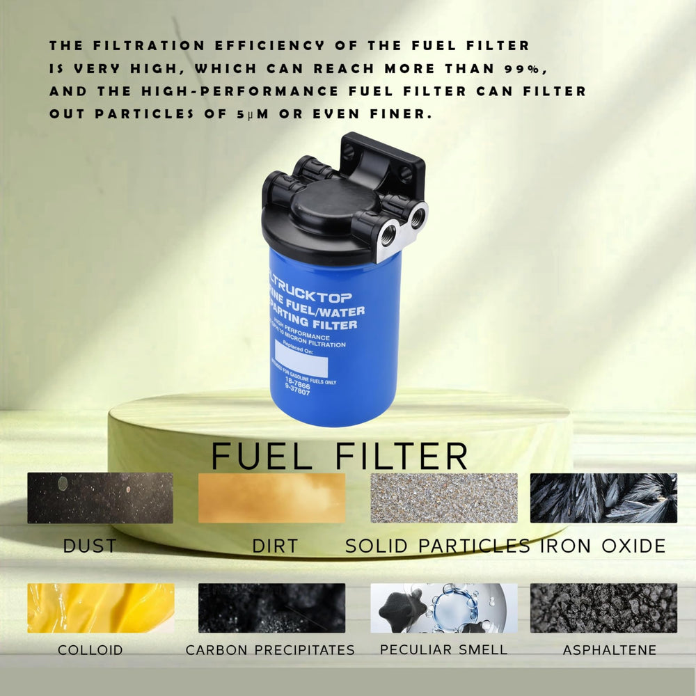 Yamaha outboard compatibility notice on FLTRUCKTOP filter