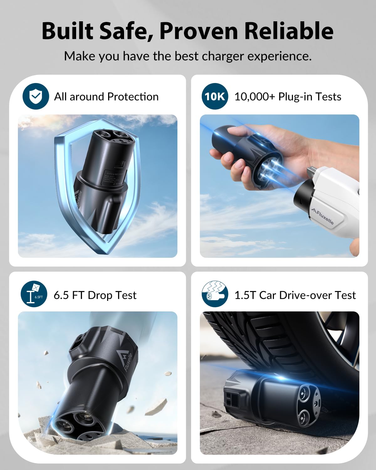 IP55 rated and CE/FCC certified for reliable performance in all conditions.