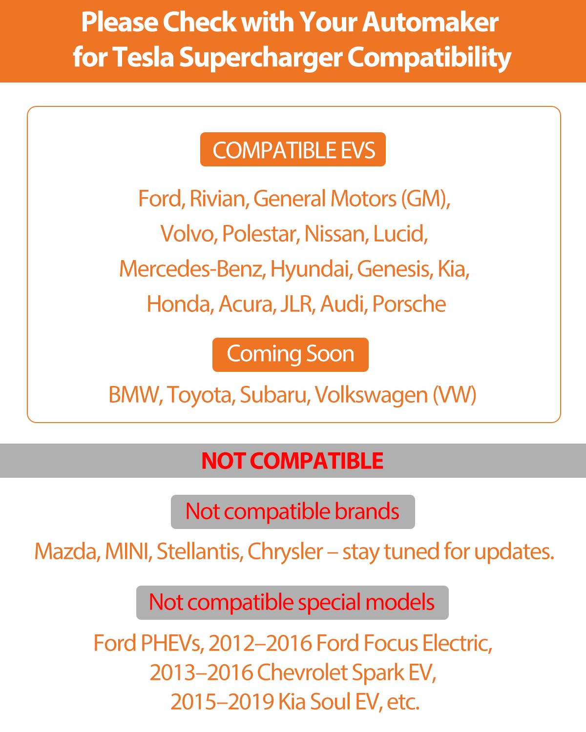 Fluxelle NACS to CCS adapter safety certification badge and monitoring features.