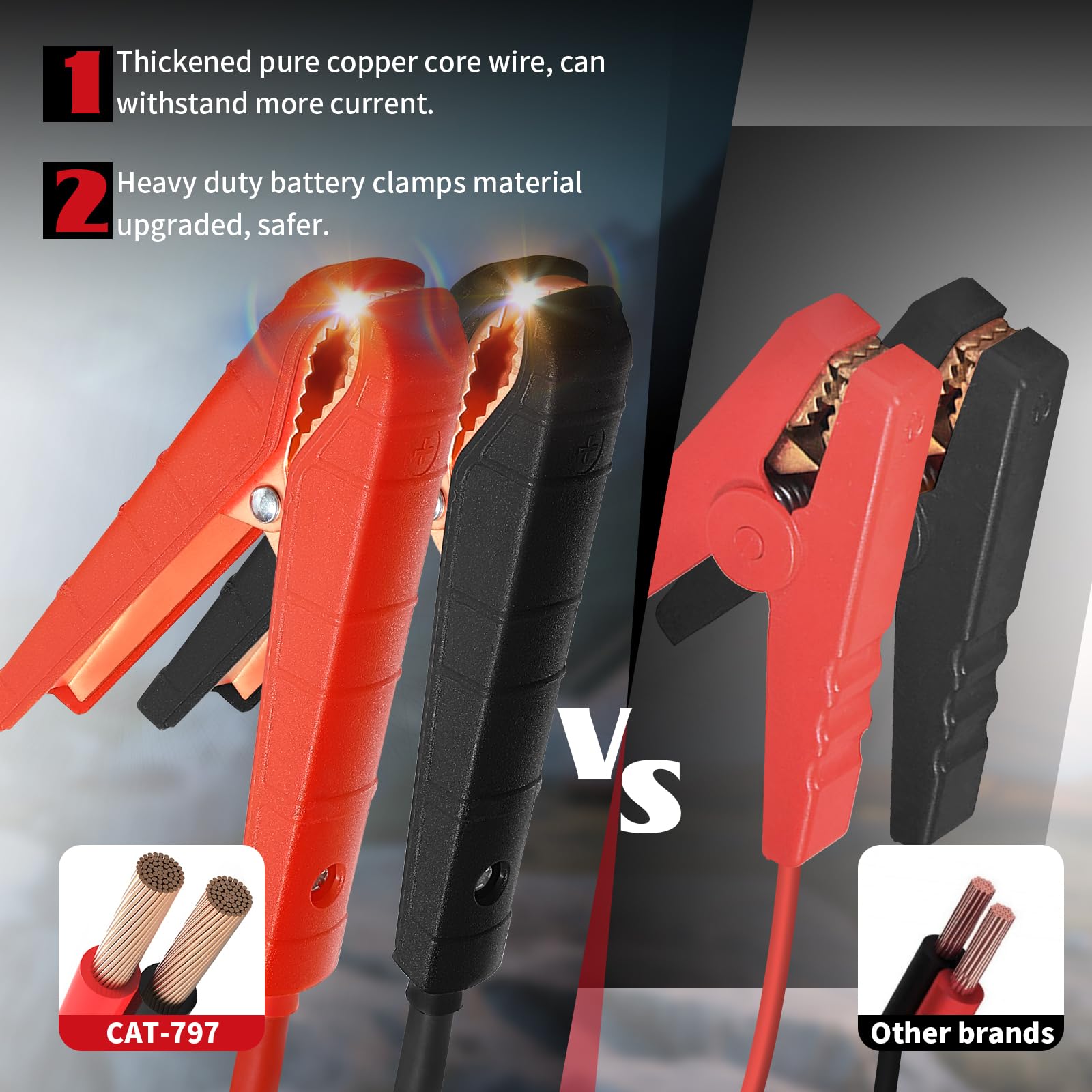 FlyAuto compact carry handle design makes it easy to transport