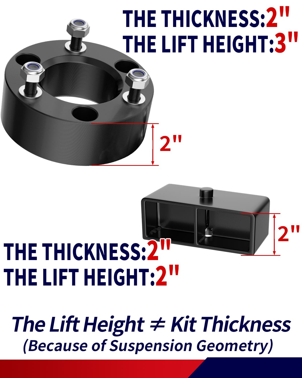 FLYCLE 3-front-2-rear leveling kit side profile demonstrates enhanced stance and road presence