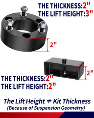 FLYCLE 3-front-2-rear leveling kit side profile demonstrates enhanced stance and road presence
