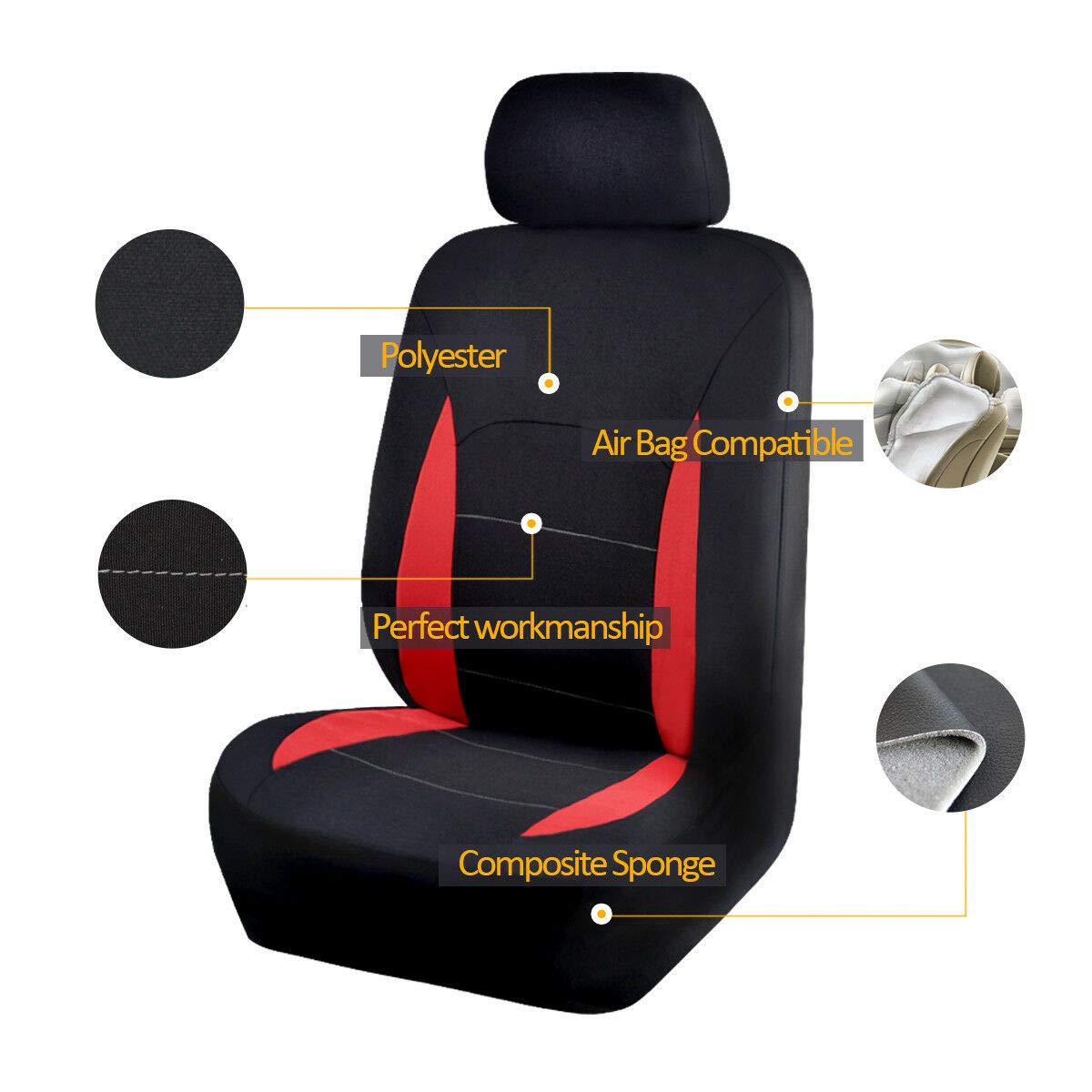 Flying Banner interior protection visual highlights easy-clean, universal fit