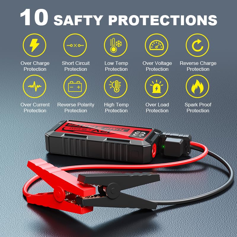 fmooostore usb ports charging phone and tablet for convenient on‑the‑go power