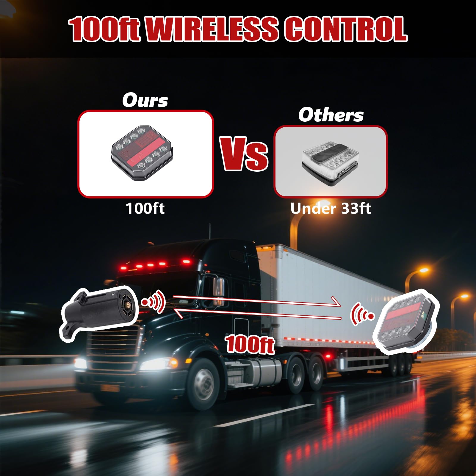 FNFZLF USB charging option powers the lights for long trips