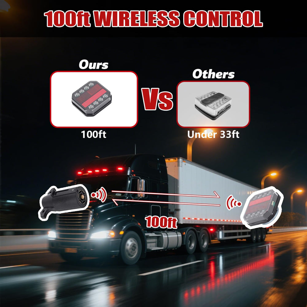 FNFZLF USB charging option powers the lights for long trips